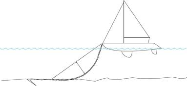 catenary-1
