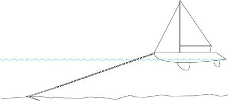catenary-2
