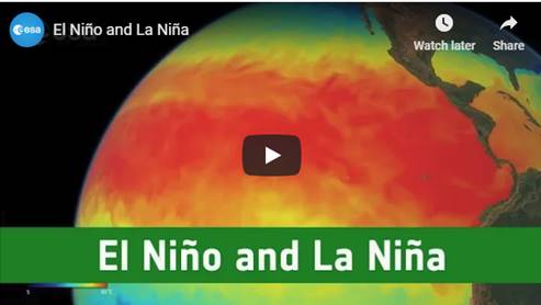 El Niño and La Niña